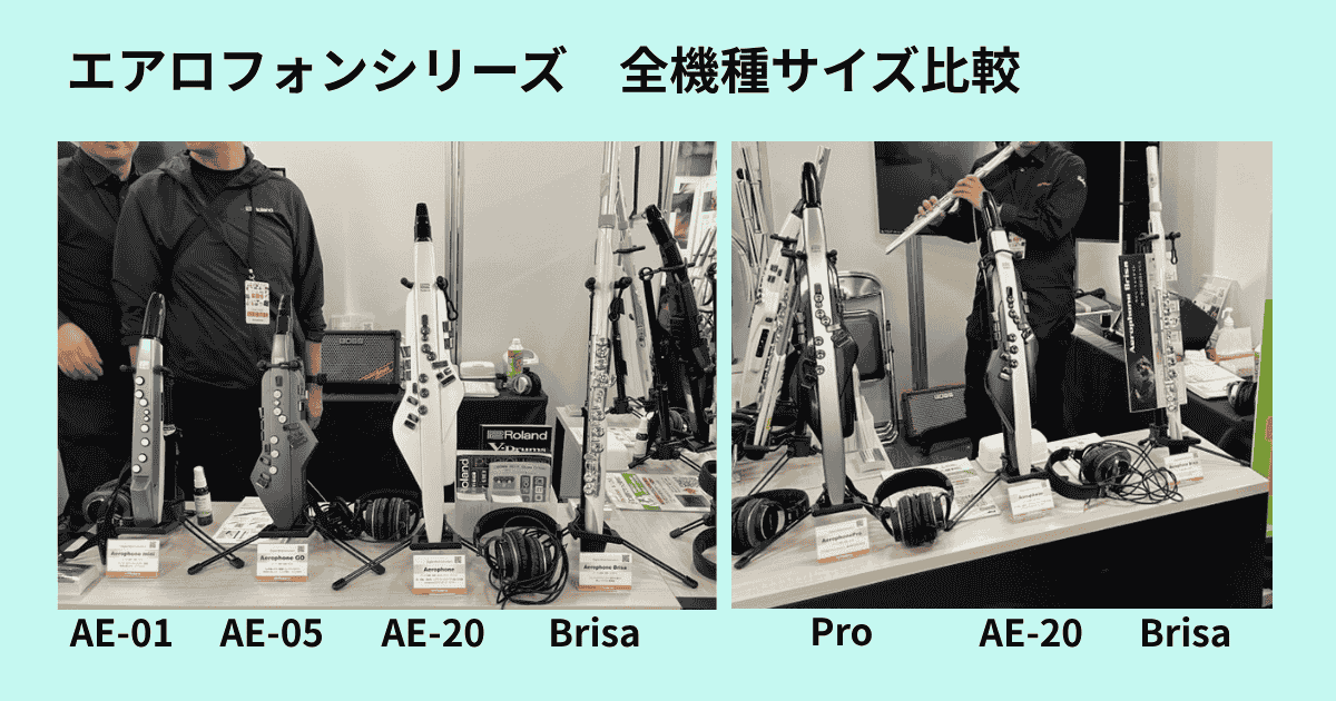 Roland エアロフォンのラインナップ