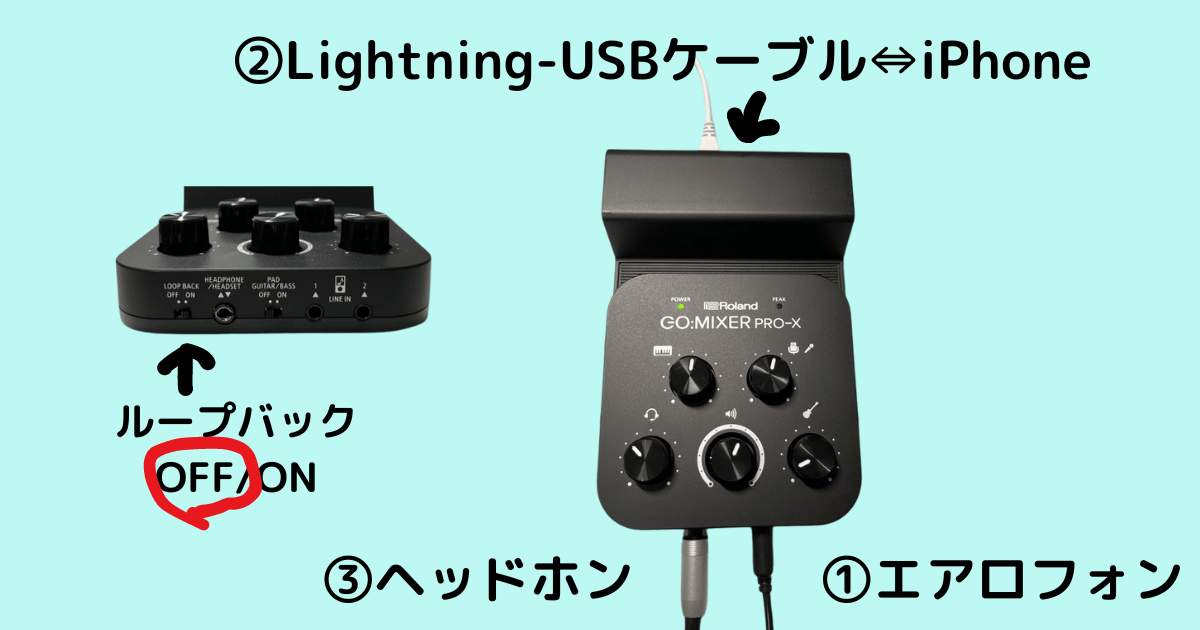 iPhoneとGO:MIXER PRO-Xの接続方法