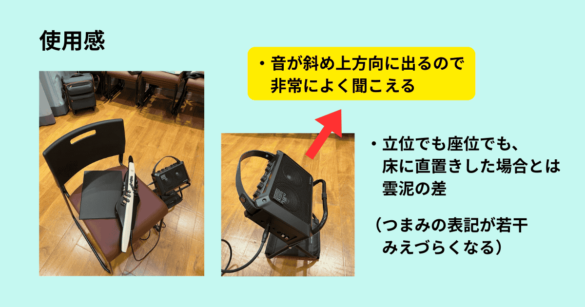 アンプスタンドで斜めに置けるようにする
