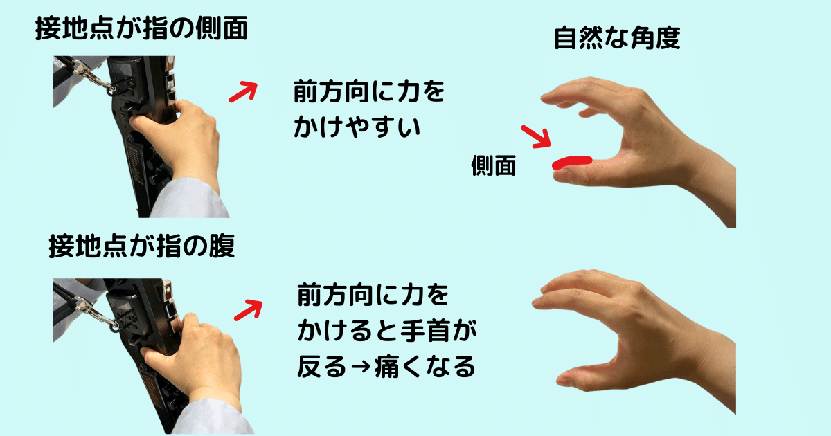 親指の接地点と手首の角度のコツ