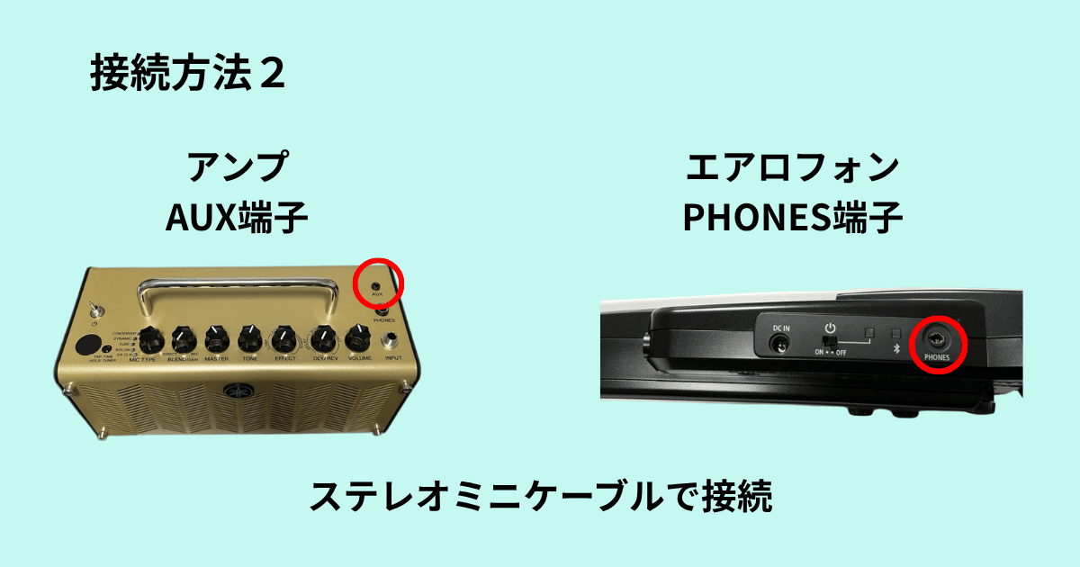 アンプのAUX端子とエアロフォンのPHONES端子を接続する様子