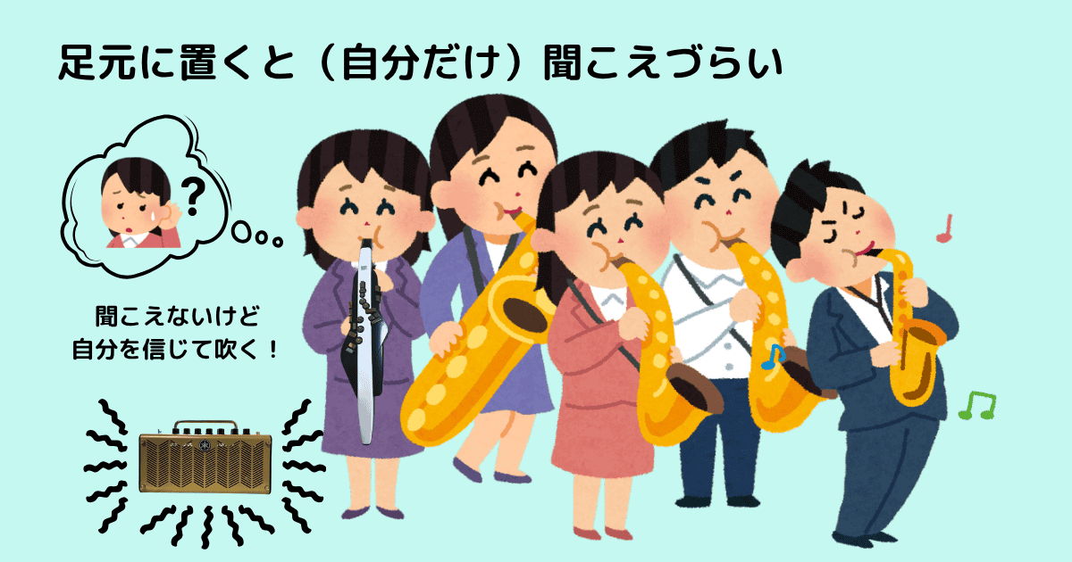 床に直置きしたアンプの音の方向を示した図
